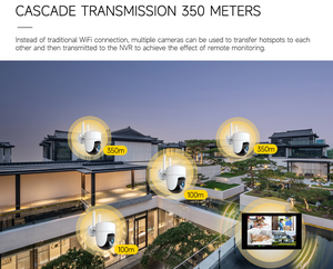 Mới nhất 10.1inch 4 kênh 3MP <span class=keywords><strong>CCTV</strong></span> Hệ thống camera 8CH Wifi máy ảnh cho <span class=keywords><strong>home</strong></span> Hệ thống an ninh - Product Image 5