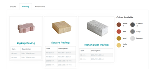 KBL Machinery Free Design Upgrade Laser gehärtete, hoch dichte Gras pflanz beton form für die <span class=keywords><strong>QT12</strong></span>-Zementziegelmaschine - Product Image 5
