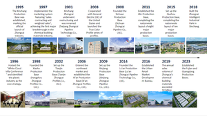 ตัวหนีบท่อโลหะสำหรับงานหนัก ได้รับการรับรองมาตรฐาน ISO สำหรับยึดท่อ PPR - Product Image 6