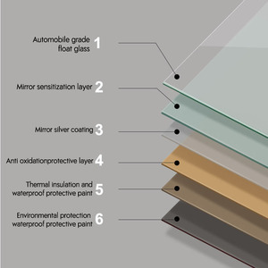 <span class=keywords><strong>Espejo</strong></span> <span class=keywords><strong>Colgante</strong></span> Ovalado con Marco Dorado Moderno e Iluminación LED para <span class=keywords><strong>Baño</strong></span>, Hotel y Spa, Venta al Por Mayor - Product Image 6