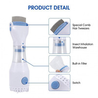 Peigne Électrique Anti-Puces et Anti-Lentes pour Animaux de Compagnie – Nettoyeur de Poils pour Chiens et Chats – Outil Sans Produits Chimiques pour l'Élimination des Œufs de Parasites