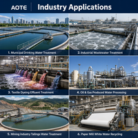 Coagulant Aote Brand Poly Aluminium Chloride (PAC) 18 % pour le dragage de rivières et le traitement de la boue de construction