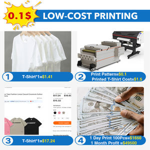 Máquina DTF digital altamente eficiente Impresora semiautomática rollo a rollo Cabezales duales 450 pcs/h 1 año de garantía Impresora DTF 60cm - Product Image 3
