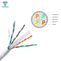 Cat 6 UTP/kabel jaringan FTP 1m 2m 3m 5m kabel komunikasi 23AWG