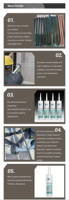 Échantillons Gratuits – Mastic Silicone Acide GP à Séchage Rapide, Étanche, Transparent, Blanc, Noir pour le Travail du Bois et la Construction