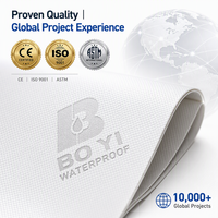 Accessoires solaires pour membrane de toiture TPO robuste : Base de support, Barre de terminaison, Capuchon de clou d'étanchéité