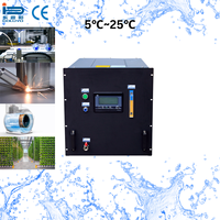Refroidisseur d'eau industriel 1Hp pour soudage laser à main, découpe. Eau refroidie 100L pour seau hydroponique, refroidisseur de glycol