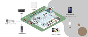 -Inch căn hộ biệt thự trong nhà trạm DS-KH9310-WTE1(B) cho HIKVISION không dây Wifi <span class=keywords><strong>Video</strong></span> <span class=keywords><strong>intercom</strong></span> - Product Image 6