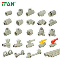 IFAN PLUS – usine allemande Standard PN25 raccords de tuyauterie