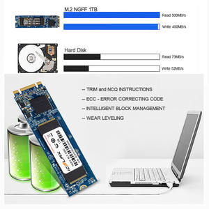 ICOOLAX Tragbare SSD-Festplatte PCIe NVME NGFF 2280 SATA SSD-Schnittstelle NGFF M.2 1TB für Laptop SSD NVME - Product Image 3