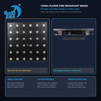 Projecteur LED Bluemoon 200W Golden Matrix avec 36 perles lumineuses 3-en-1 pleine couleur DMX512 pour discothèques, théâtres, locations, fêtes et bars