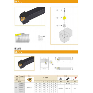 ที่จับเครื่องมือเกลียวภายนอก Ser รุ่น 2020K16 1616H16 สำหรับเครื่องกลึงซีเอ็นซี ชนิด T - Product Image 3