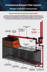 <span class=keywords><strong>Aquarium</strong></span> en verre ultra-clair de grande taille avec filtration au fond, <span class=keywords><strong>aquarium</strong></span> sur pied pour usage domestique et commercial - Product Image 4