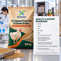 Jinmao Prémélange composé 3% de minéraux et oligo-éléments de qualité alimentaire pour poulets de chair en croissance 25 Kg
