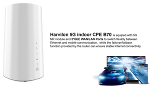 Router FWA 5G NR WIF I6 <span class=keywords><strong>AX3600</strong></span> Velocidad de Luz Router Interior 5G <span class=keywords><strong>Mesh</strong></span> - Product Image 2