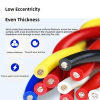 ZC-RVS Flexibles PVC-isoliertes Twisted-Pair-Kabel 0,5mm-2,5mm Mehradriges Kupfer-Elektrokabel für Ingenieurwesen und Beleuchtungsschaltungen