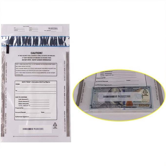 Adapté aux besoins du client