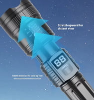 Fonjue 2025 Lampe torche tactique d'extérieur Puissante LED Rechargeable par USB Lampe de camping avec corps en ABS Étanche