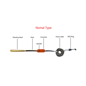 <span class=keywords><strong>Vibrator</strong></span> Beton Kecil Konstruksi Frekuensi Tinggi 2,2 KW, <span class=keywords><strong>Vibrator</strong></span> Beton Listrik <span class=keywords><strong>Vibrator</strong></span> Kenyamanan Motor Dalam - Product Image 3