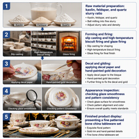 Service de vaisselle haut de gamme en porcelaine fine, style chinois, luxe léger, bols à riz, assiettes, résistant au lave-vaisselle et à la chaleur, en céramique