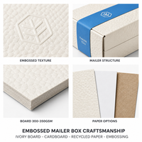 Boîte d'expédition personnalisée en carton ivoire gaufré, recyclable, pour cosmétiques et compléments alimentaires, faible MOQ, impression numérique pour envois DTC
