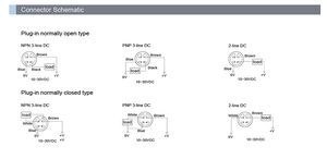 เซ็นเซอร์แม่เหล็ก Senpum แบบ Hall Sensor Switch รองรับ 3 สาย NPN ขนาด 30 มม. เซ็นเซอร์ตรวจจับระยะใกล้แบบแม่เหล็ก - Product Image 6