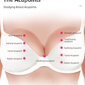 Máquina de Masaje para el Cuidado de los Senos, Control Remoto Inalámbrico, Vibración Eléctrica, Productos para el Aumento de Senos - Product Image 5
