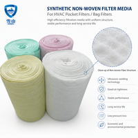 F5-F9 Rouleau de média filtrant pour filtre à air de type sac, à haute capacité de filtration de poussière, pour la ventilation générale