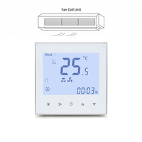 Termostato Modulante Modbus de 24 V, Termostato BMS, Control de Temperatura Ambiente