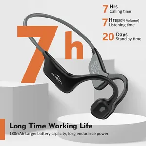Auriculares Deportivos Inalámbricos de Conducción Ósea STARSKY DG08, Auriculares de Conducción Ósea para Correr, Ciclismo y Entrenamiento - Product Image 1