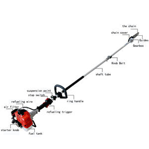 เครื่องเลื่อยยนต์เบนซินแบบพกพาสำหรับตัดต้นไม้และอะไหล่เลื่อยโซ่สมบูรณ์ - Product Image 1