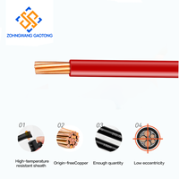 Câble en cuivre sans oxygène BVR torsadé 450/750V Isolé en PVC IP20 -15~70 Norme GB Fil de construction flexible Câblage électrique