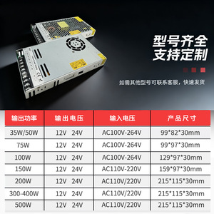 GYUSPW <b>Switching</b> Power Supply 12V 12.5A Single Output Indoor DC Power <b>Adapter</b> Natural Cooling Fan Cooling - Product Image 5