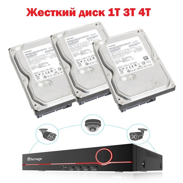 Tinosec Server Hard Disk Drive Internal HDD with 1tb 2tb 4tb 8tb 10tb 14tb Storage Capacity Stock