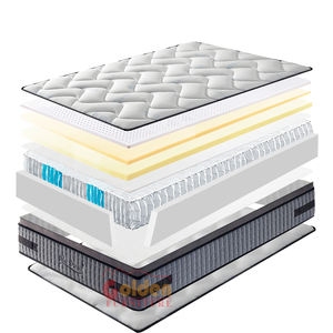 Alta calidad 12 pulgadas tamaño Euro Top Pocket Spring Hotel colchón <span class=keywords><strong>Reden</strong></span> mejor opción buen precio Hospital directo de fábrica - Product Image 6