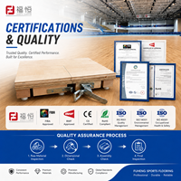 FH FH-LOCK Sol modulaire portable pour événements sportifs temporaires, installation rapide sans outils, assemblage rapide, emboîtable