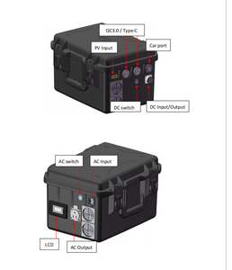 Centrale électrique Portable alimentation 600W Lifepo4 batterie <span class=keywords><strong>Port</strong></span> <span class=keywords><strong>de</strong></span> <span class=keywords><strong>voiture</strong></span> USB 24V 21Ah Batteries au Lithium batterie au Lithium pour bateaux - Product Image 5