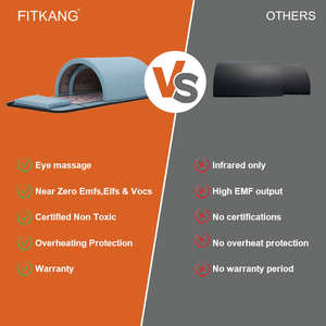 Tappetino per Sauna, - Product Image 3