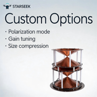 Antenne de réception biconique sans fil haute sensibilité Starseek à large bande, accessoire pour système de positionnement et d'avertissement précoce des drones à bande complète