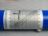 Martillo HT-225 prueba de hormigón