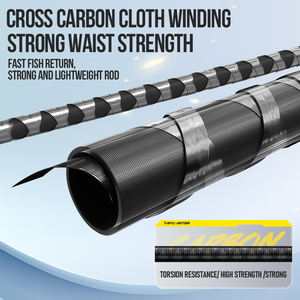 1,74 M 1,8 m 1,89 M 1,98 M 2,04 M 76-82G caña de pescar giratoria ultraligera 0,8-5g señuelo 2 secciones FUJI guías varillas de corriente de carbono - Product Image 5