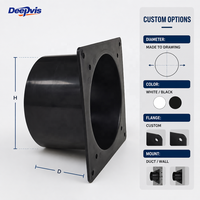Embout de conduit en plastique, plaque d'installation pour conduits d'air, raccord de ventilation pour système de climatisation, capuchon de tuyau en PVC