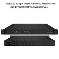 Codificador de Red KUNUOMAGIC NDS3228M H.264/H.265 para TV con 1080P Full HD para Entrada HLS/RTMP/RTSP/HTTP/UDP/SRT Modulación