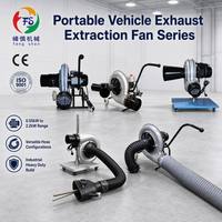 Ventilateur centrifuge mobile haute performance 1,5 kW pour extraction des gaz d'échappement de camions lourds, certifié CE ISO