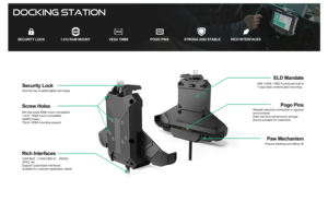 VT-7PRO Docking Station với RS232 ACC USB RJ45 CANBUS GPIO DC - Product Image 4