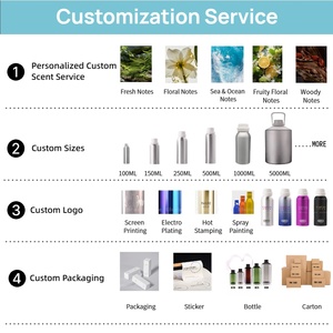 Difusor de Aroma Ultrasónico de 1000 ml, Aromatizador de Ambiente de Alta Concentración para Hoteles y Centros Comerciales - Product Image 3