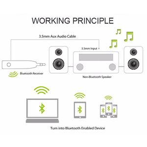 Bộ Chuyển Đổi Receptor Bluetooth Không Dây BT 5.0 Bộ Chuyển Đổi Bluetooth Màu Xanh Tooya AUX Bộ Chuyển Đổi Âm Thanh Không Dây Xe Hơi - Product Image 4