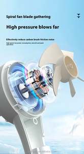 Ventilador de Mano de Alta Velocidad con Pantalla LED, Mini Enfriador Turbo Jet, Transparente, Recargable y Portátil, Novedad 2025 - Product Image 4