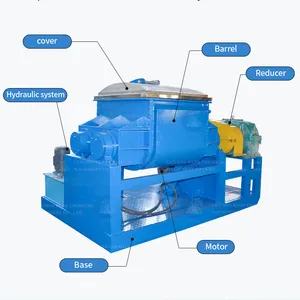 hot melt adhesive dispersion kneader suppliers mixer kneader dispersion mixer laboratory kneader