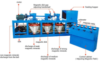 Séparateur magnétique à trois disques, élimination des impuretés magnétiques, amélioration de la qualité du concentré dans divers procédés de séparation de minerais